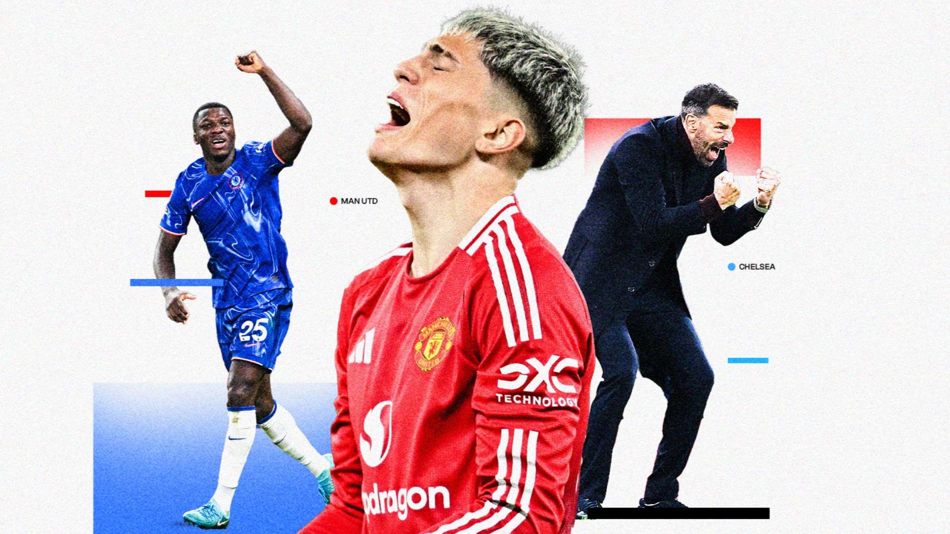 探索合作的 探索合作的